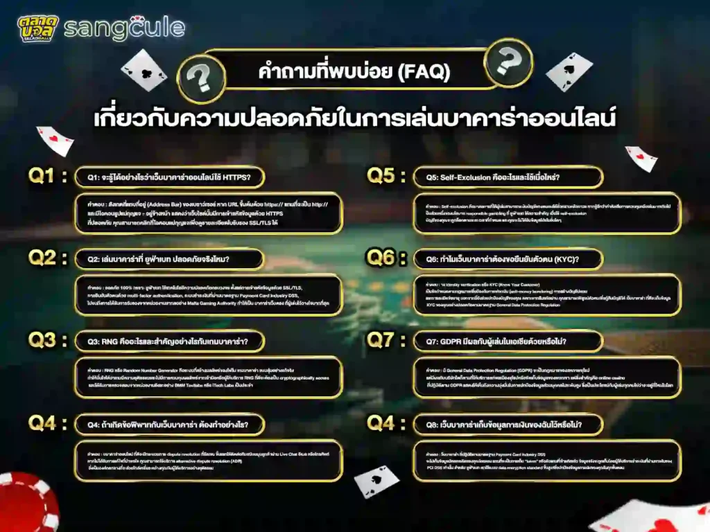 เว็บบาคาร่าที่น่าเชื่อถือ